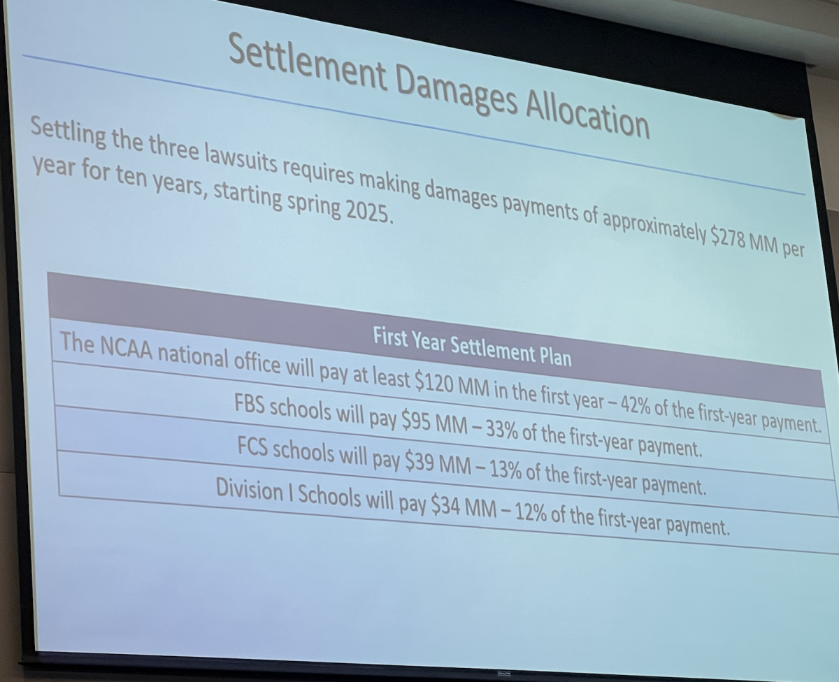 NCAA settlement allocation from Jared Tidemann's presentation 